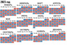Ежедневная прогулка по Лиссабону