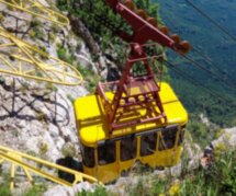 Символы Южного берега Крыма