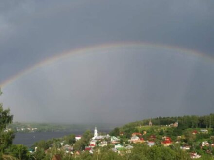 Золотой Плёс и эпоха Левитана