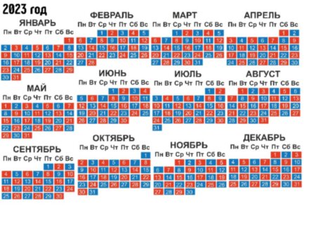 Ежедневная прогулка по Еревану