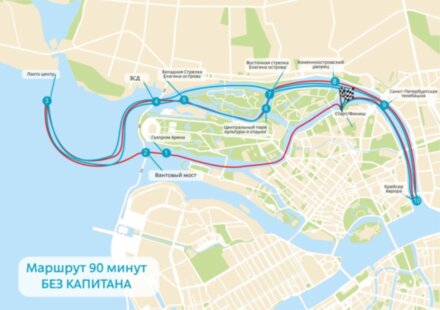 Катание на катере без капитана: по Финскому заливу и рукавам Невы до крейсера «Аврора»