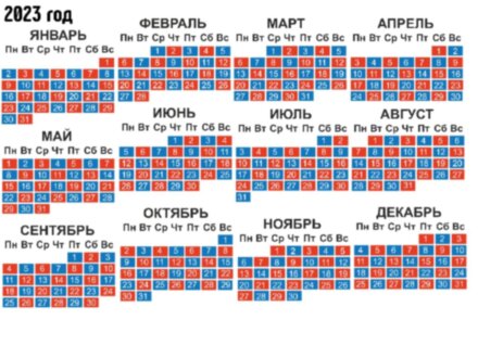 Ежедневная прогулка по Копенгагену