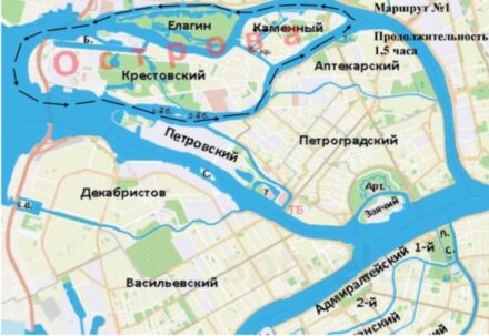 Меж островов по водной глади — прогулка на частном катере