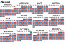 Ежедневная прогулка по Будапешту
